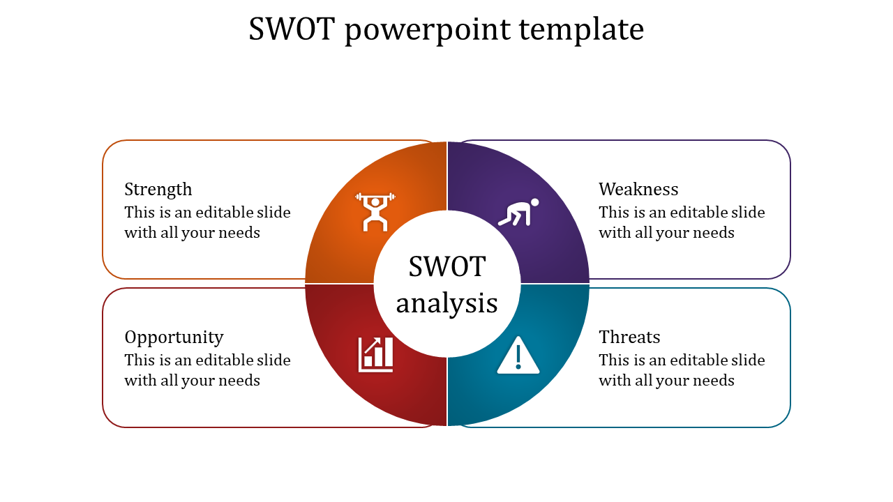 SWOT powerpoint template-SWOT powerpoint template-multicolor